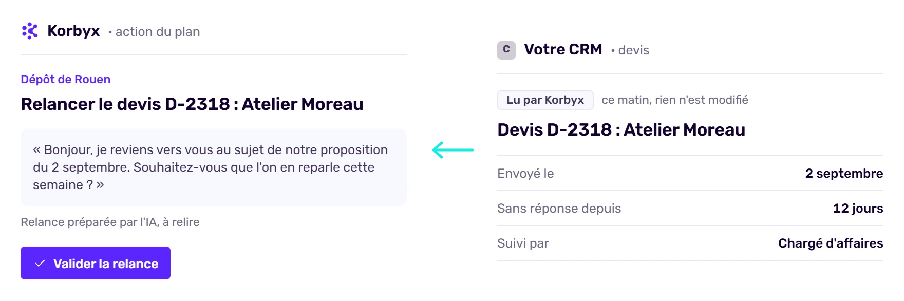 Écran de Korbyx : une relance préparée à partir du devis lu dans le CRM, à valider