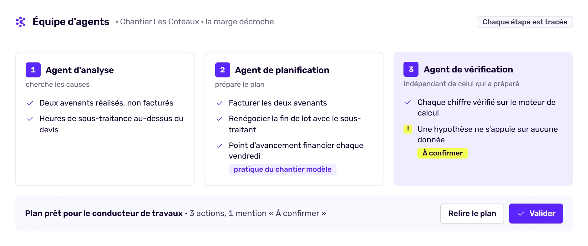 Écran de Korbyx, niveau 4 · l’équipe d’agents se répartit une tâche