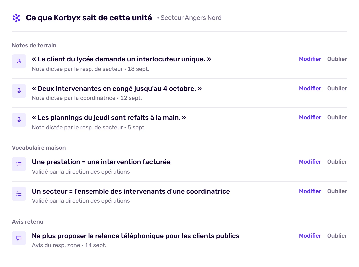 Contexte retenu par l’IA Korbyx : notes de terrain, vocabulaire maison et avis de l’équipe, modifiables