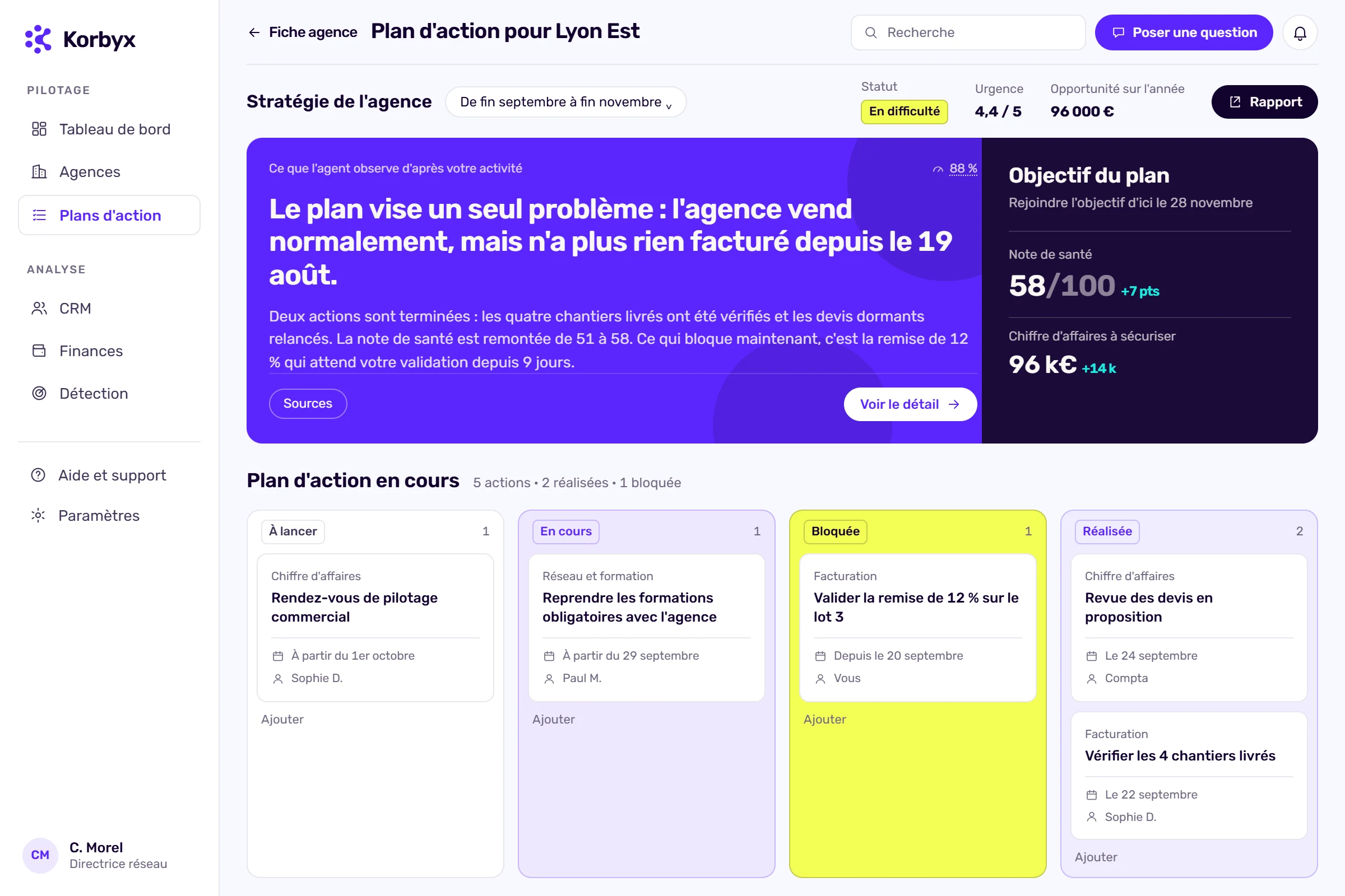 Écran de Korbyx : le plan d’action d’une agence, action par action