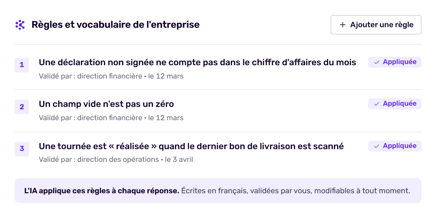 Écran de Korbyx, 3. concevoir avec vos équipes : un prototype validé avant de construire