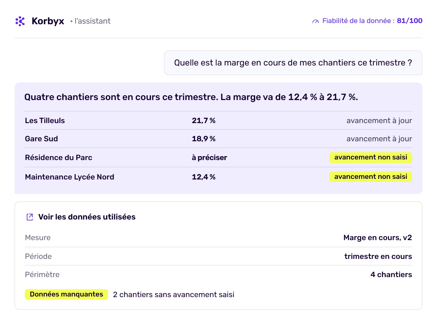 Écran Korbyx : réponse de l’assistant avec les données utilisées et l’indice de fiabilité