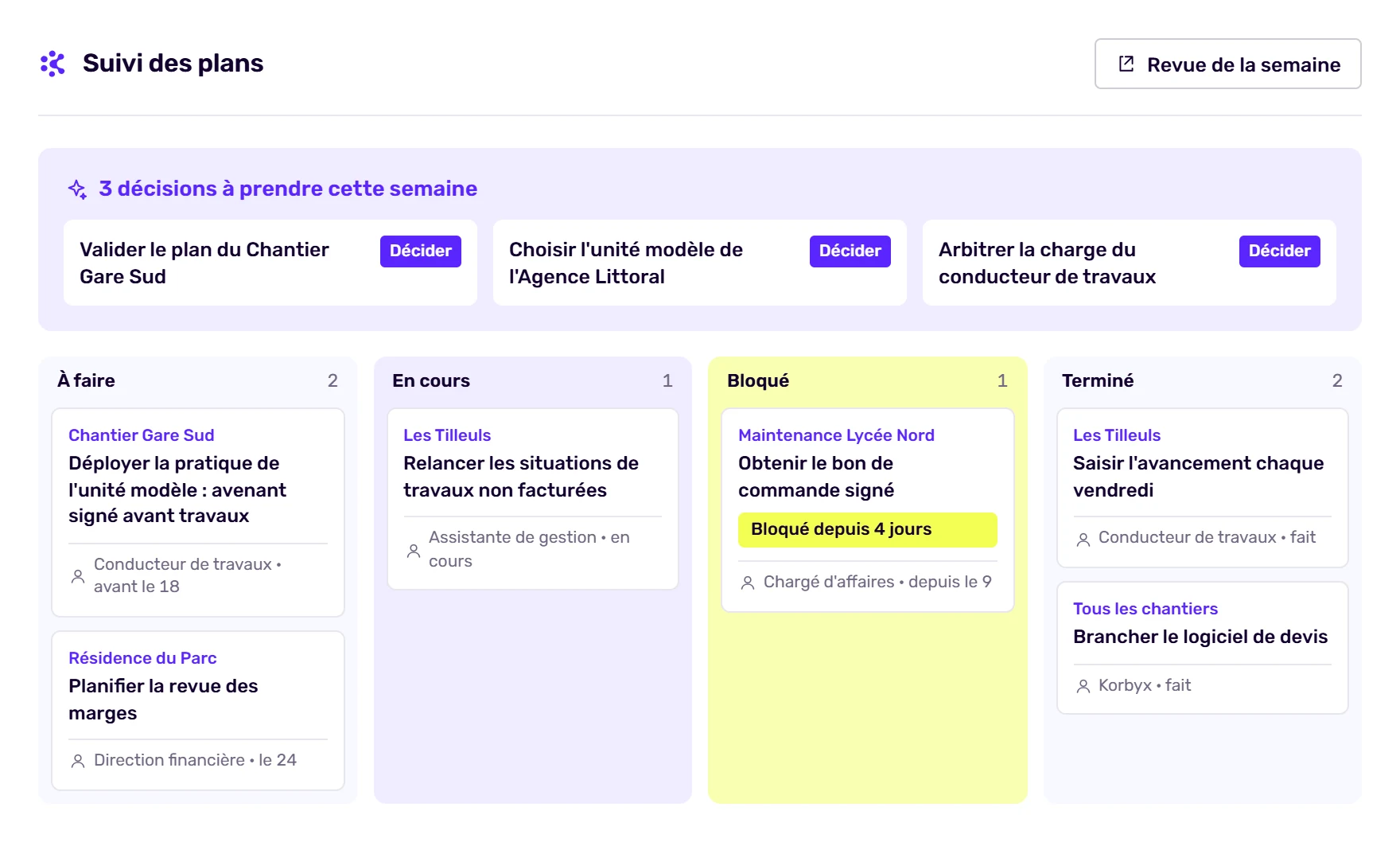 Écran de Korbyx : le suivi des plans, action par action
