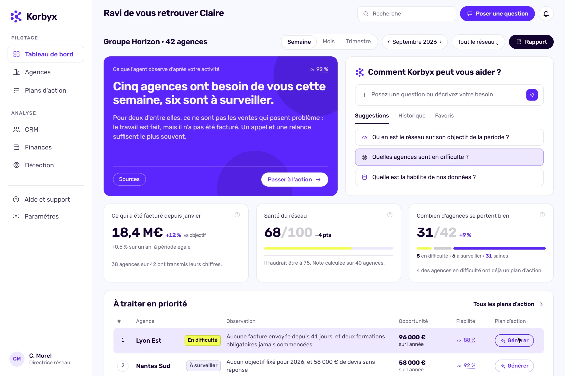 Écran de Korbyx : le tableau de bord, avec les unités qui ont besoin de vous cette semaine