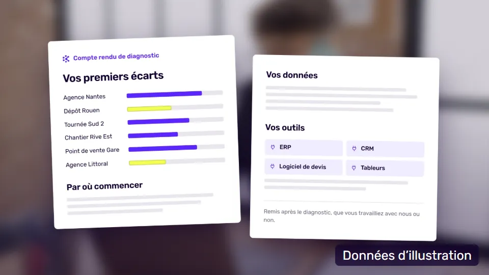 Compte rendu de diagnostic : vos premiers écarts, vos données et vos outils