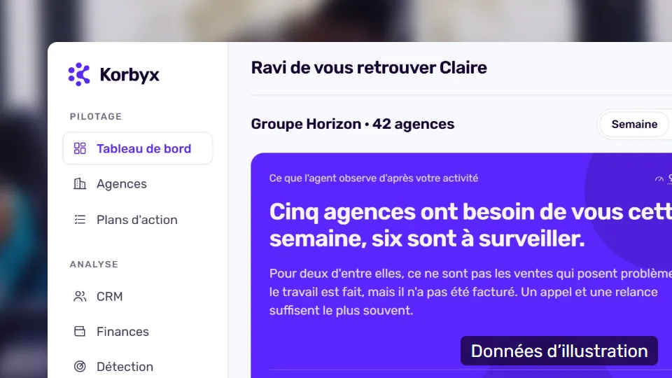 Écran de Korbyx : le tableau de bord d’un réseau de 42 agences