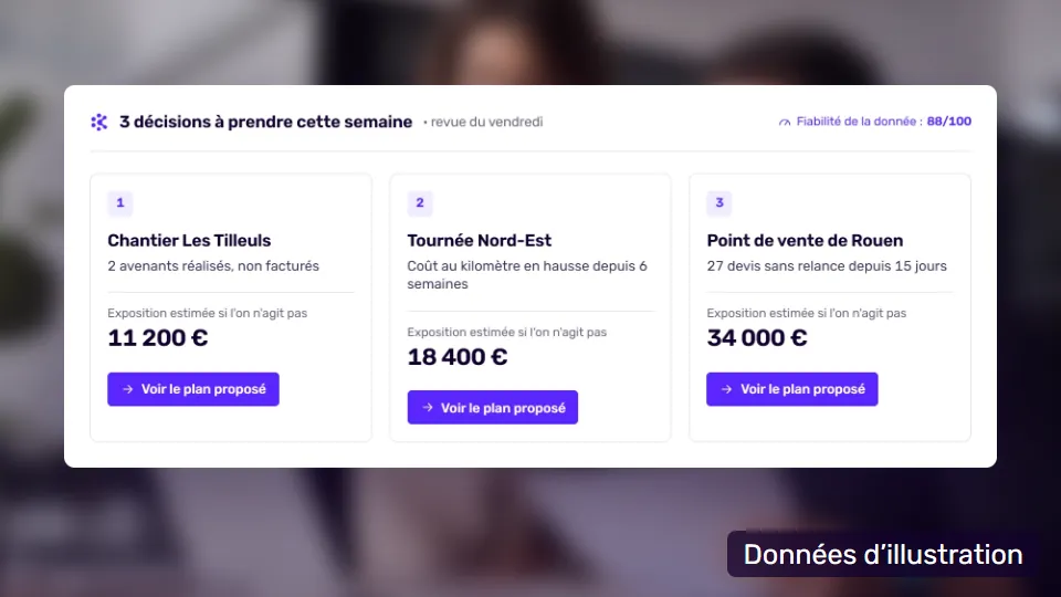 Écran de Korbyx : trois décisions à prendre cette semaine