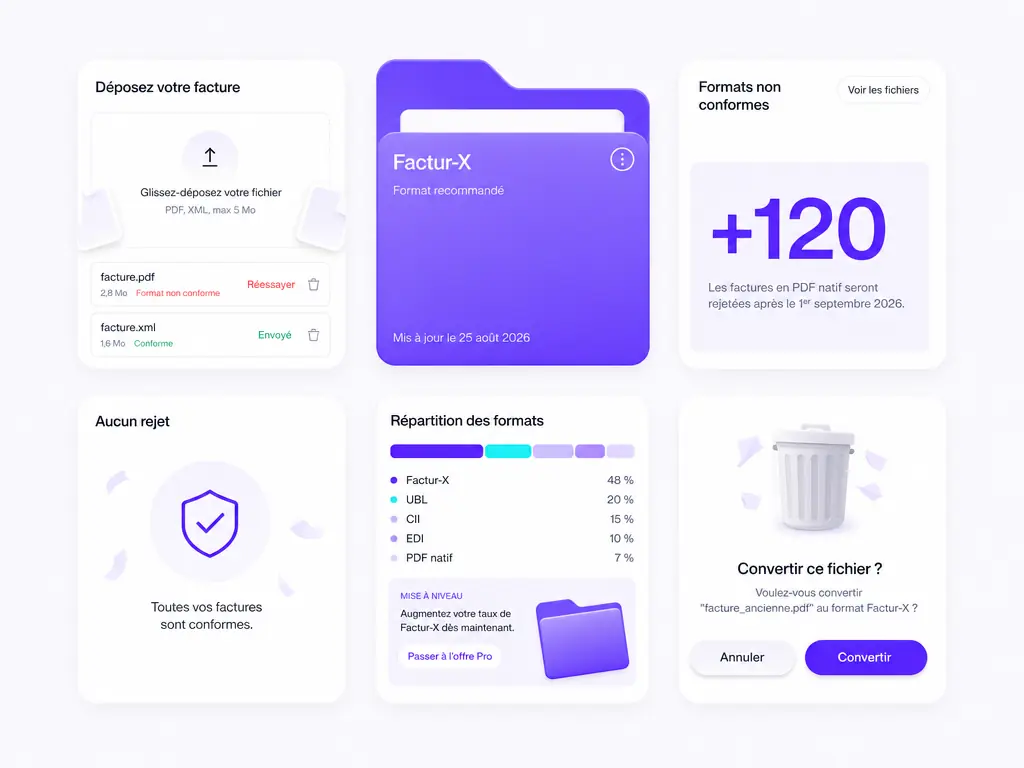 Une interface de dépôt et de conversion de factures au format Factur-X